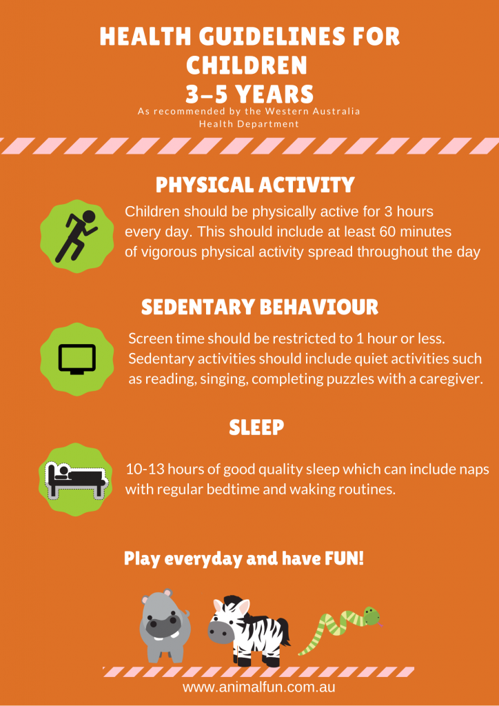 Physical Activities for Kids of All Ages, 45+ Fun Ideas Categorized by Age